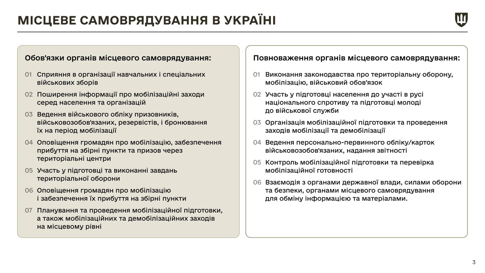 Місцеве самоврядування в Україні 